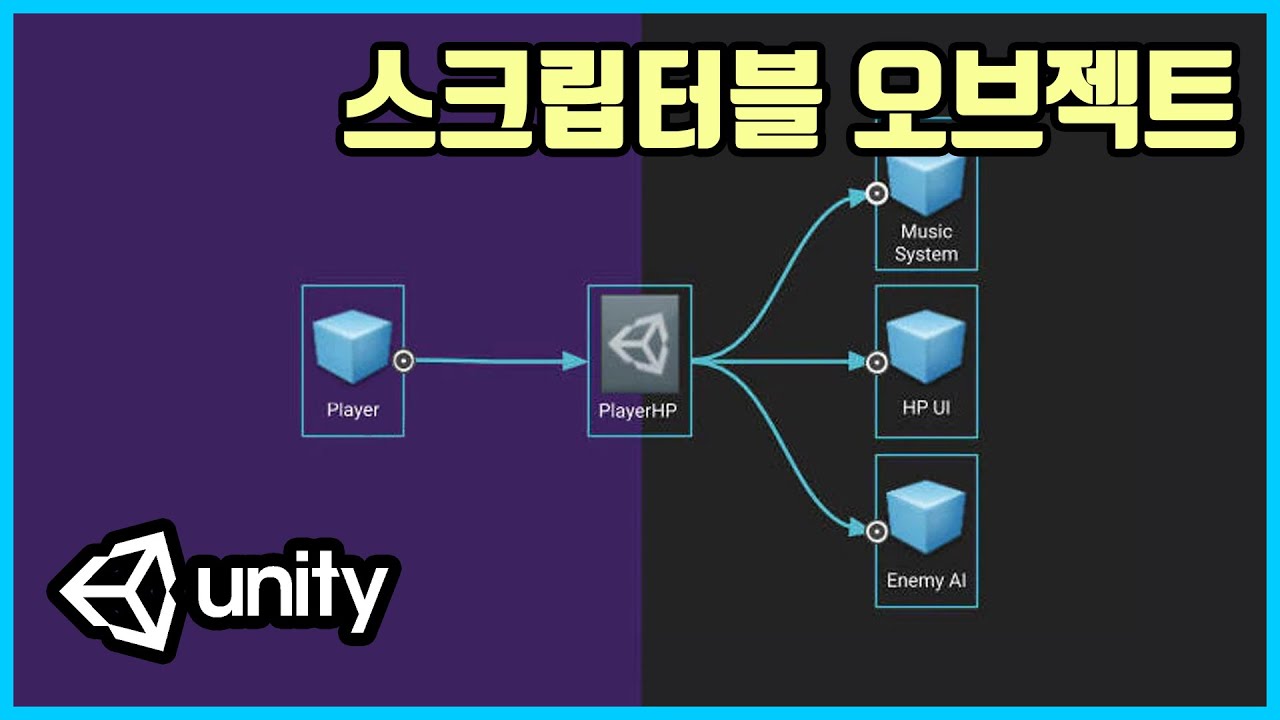07/21 ScriptableObject를 활용한 데이터 분리 설계