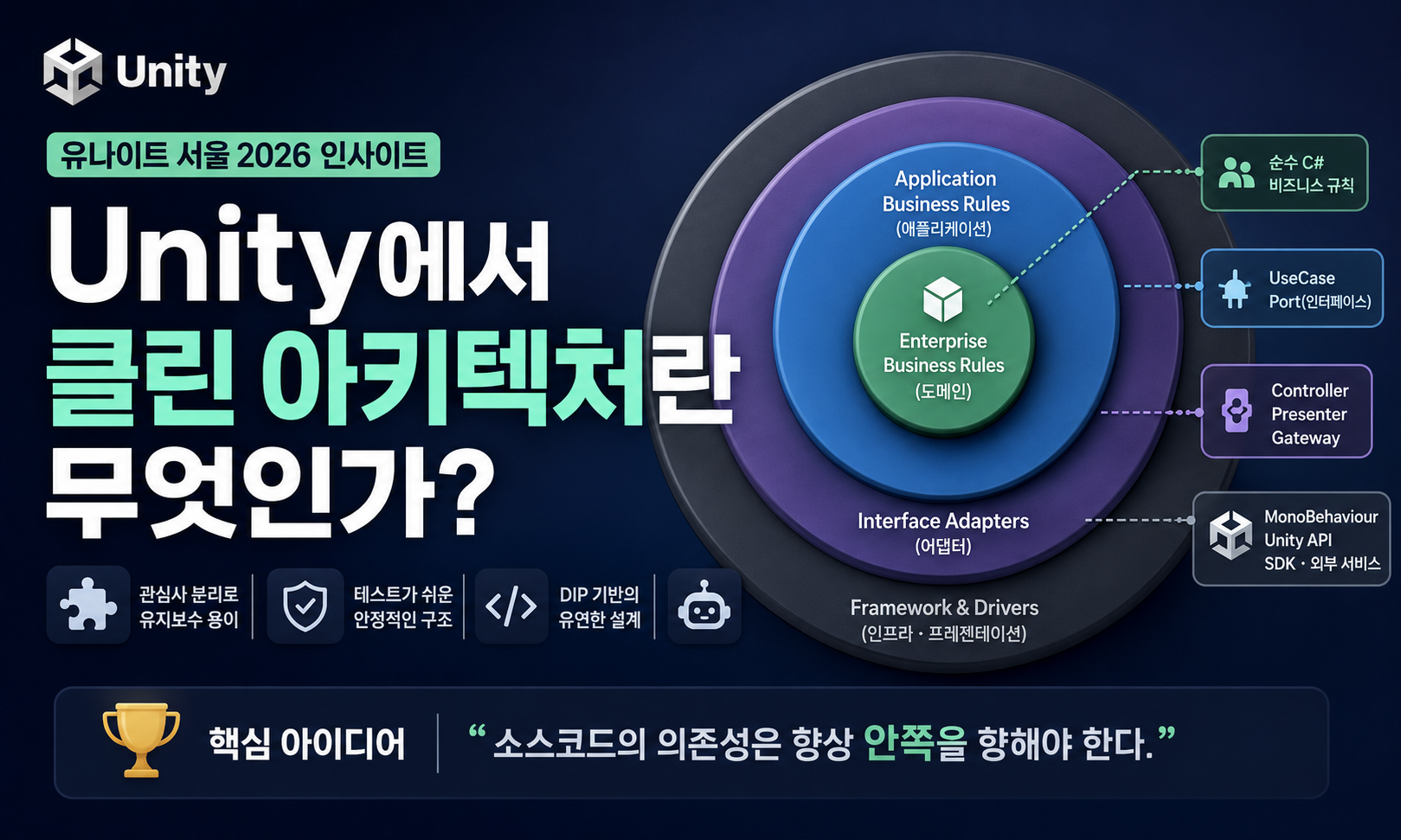 [Unity] AI 시대의 클린 아키텍처